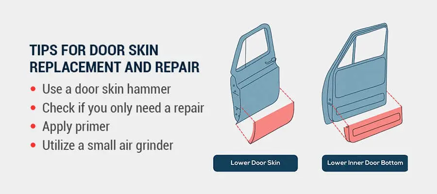 Door Skin Repair vs. Replacement