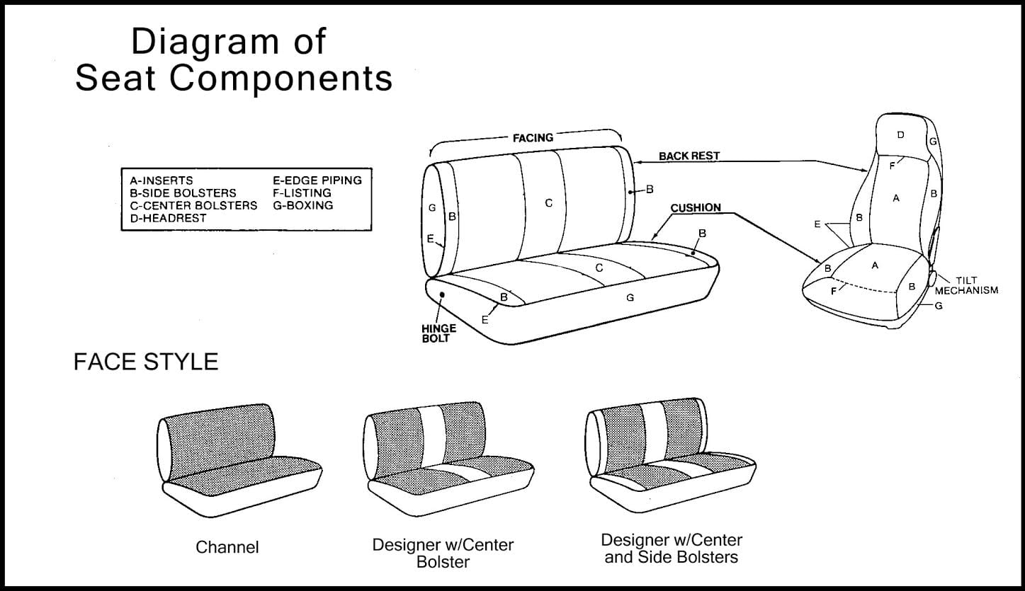 automotive seat cover component diagram